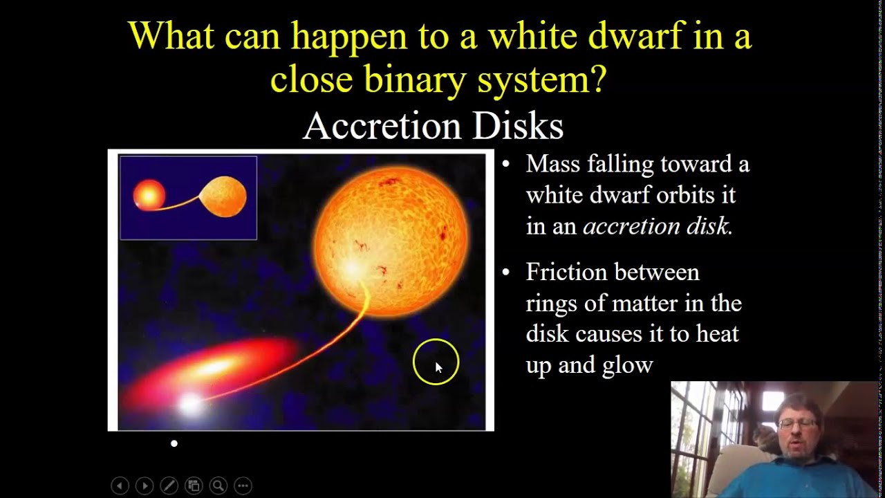 Title card for Intro to Astronomy #3: The Bizarre Stellar Graveyard